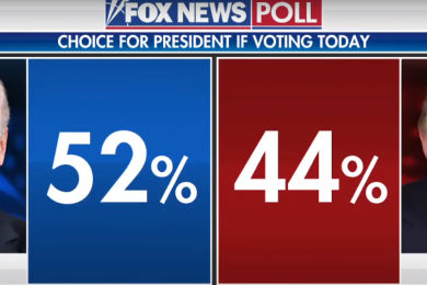 Presidential Election on Fox
